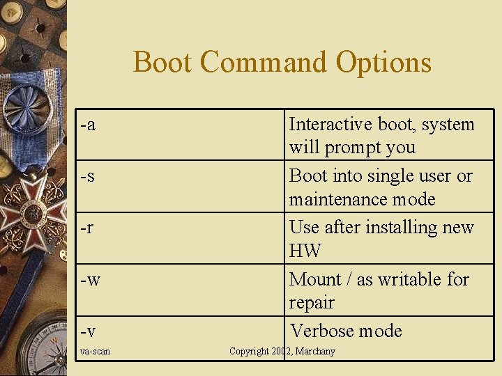Boot Command Options -a -s -r -w -v va-scan Interactive boot, system will prompt