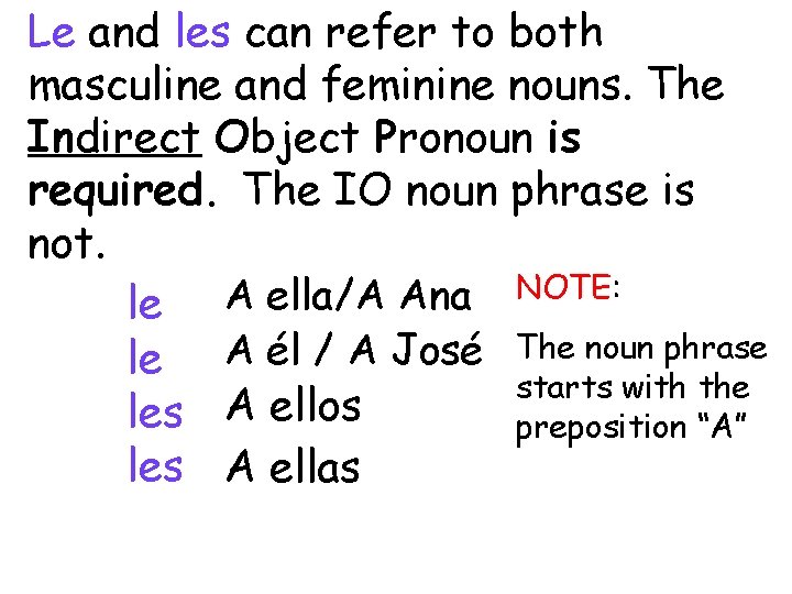 Le and les can refer to both masculine and feminine nouns. The Indirect Object