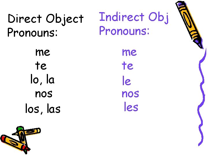 Direct Object Pronouns: me te lo, la nos los, las Indirect Obj Pronouns: me