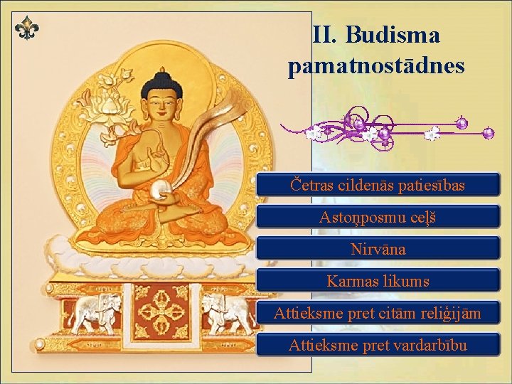 II. Budisma pamatnostādnes Četras cildenās patiesības Astoņposmu ceļš Nirvāna Karmas likums Attieksme pret citām