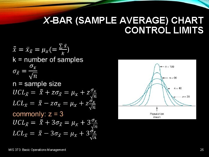 X-BAR (SAMPLE AVERAGE) CHART CONTROL LIMITS MIS 373: Basic Operations Management 25 X-BAR (SAMPLE AVERAGE) CHART CONTROL LIMITS MIS 373: Basic Operations Management 25