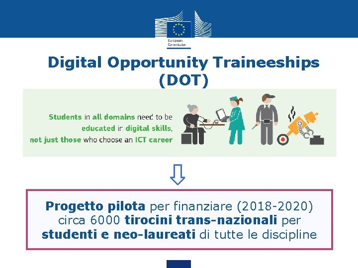 Digital Opportunity Traineeships (DOT) Progetto pilota per finanziare (2018 -2020) circa 6000 tirocini trans-nazionali