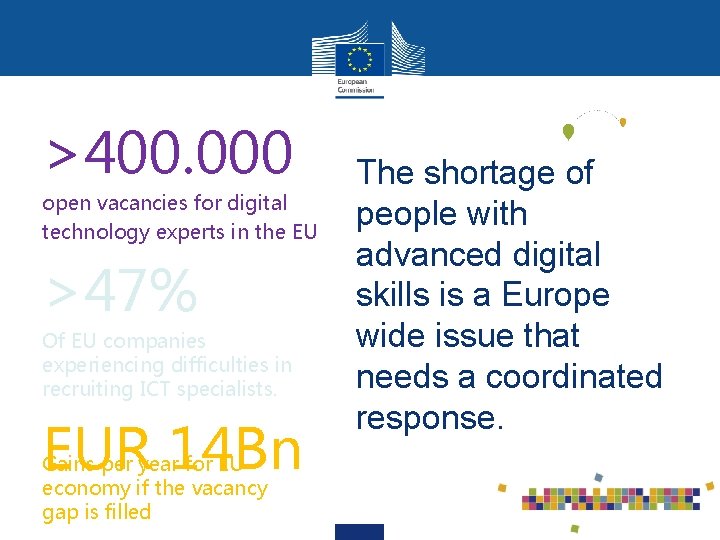 >400. 000 open vacancies for digital technology experts in the EU >47% Of EU