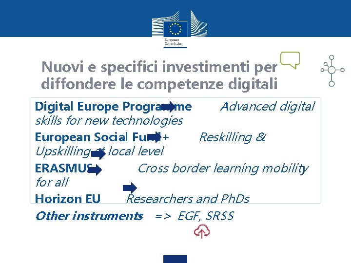 Nuovi e specifici investimenti per diffondere le competenze digitali Digital Europe Programme skills for