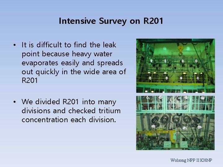 Intensive Survey on R 201 • It is difficult to find the leak point