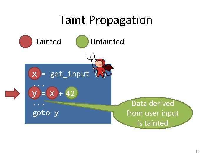 Taint Propagation Tainted Untainted x y x 42 Data derived from user input is