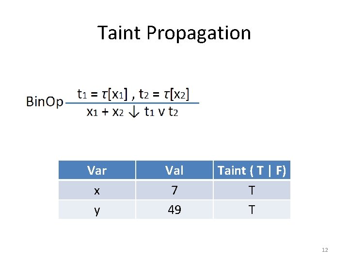 Taint Propagation Var x y Val 7 49 Taint ( T | F) T