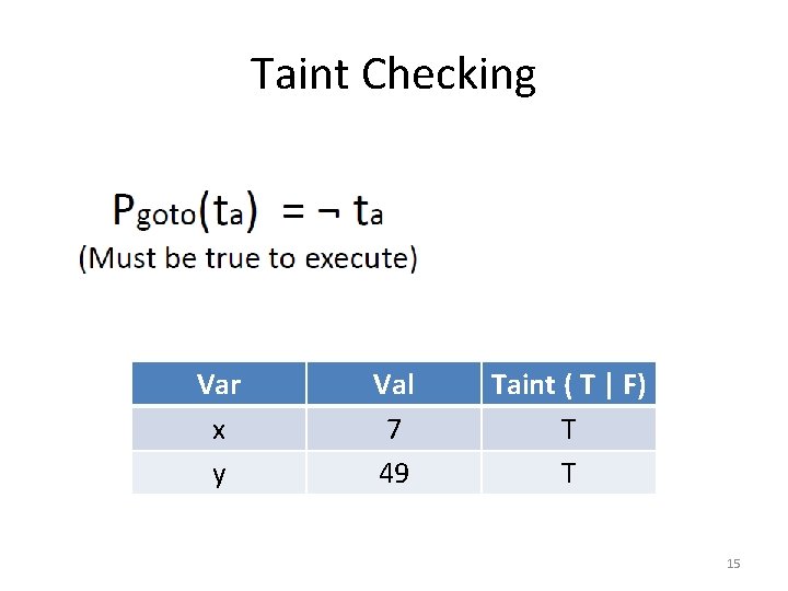 Taint Checking Var x y Val 7 49 Taint ( T | F) T