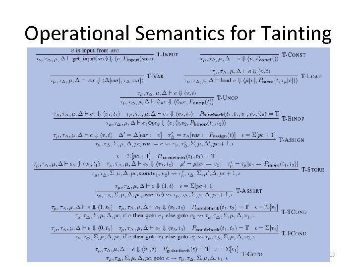 Operational Semantics for Tainting 19 