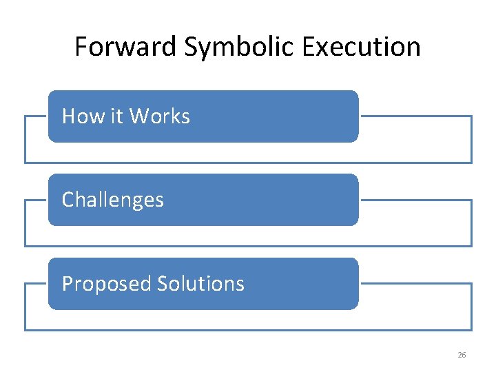 Forward Symbolic Execution How it Works Challenges Proposed Solutions 26 