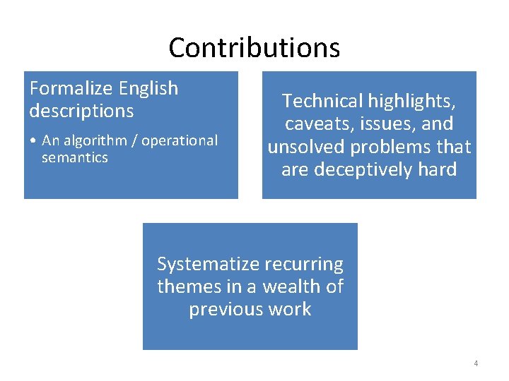 Contributions Formalize English descriptions • An algorithm / operational semantics Technical highlights, caveats, issues,