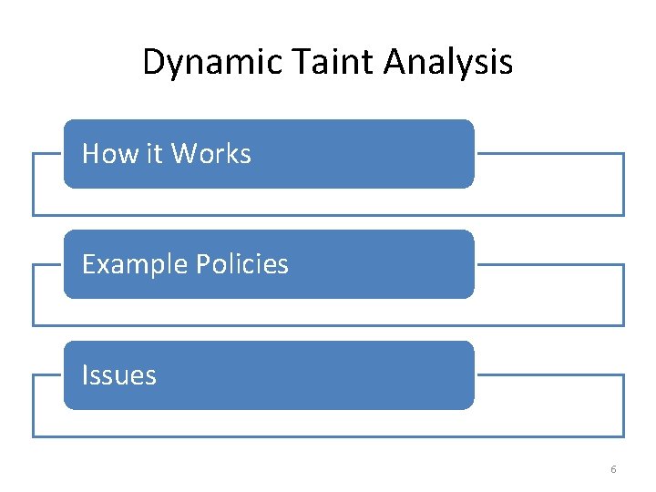 Dynamic Taint Analysis How it Works Example Policies Issues 6 