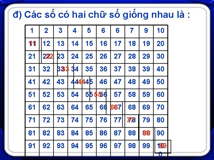 đ) Các số có hai chữ số giống nhau là : 1 2 3