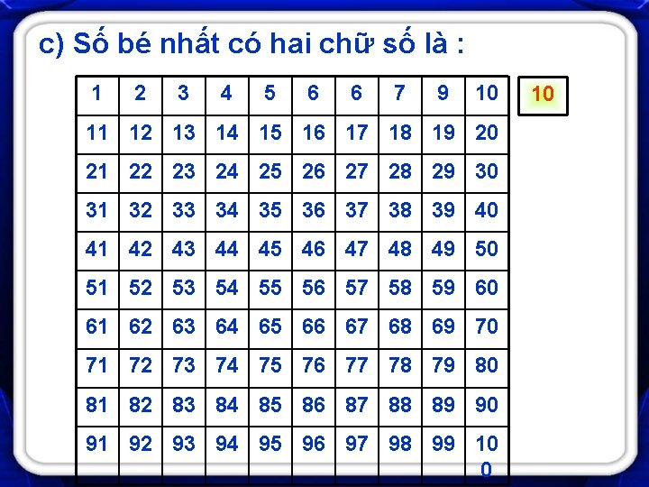 c) Số bé nhất có hai chữ số là : 1 2 3 4