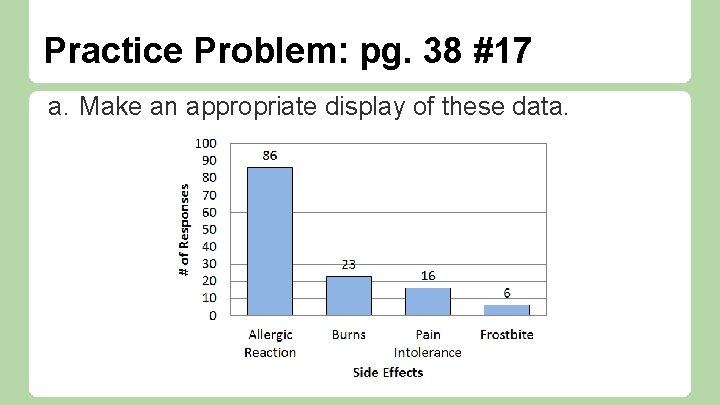 Practice Problem: pg. 38 #17 a. Make an appropriate display of these data. 