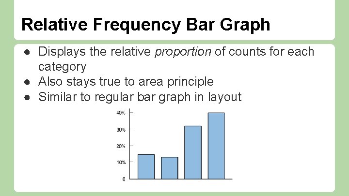 Relative Frequency Bar Graph ● Displays the relative proportion of counts for each category