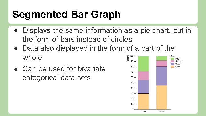 Segmented Bar Graph ● Displays the same information as a pie chart, but in