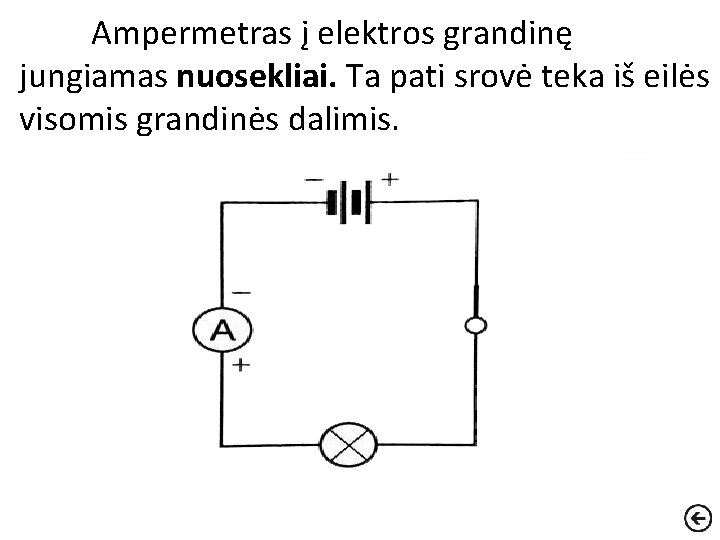 Ampermetras į elektros grandinę jungiamas nuosekliai. Ta pati srovė teka iš eilės visomis grandinės