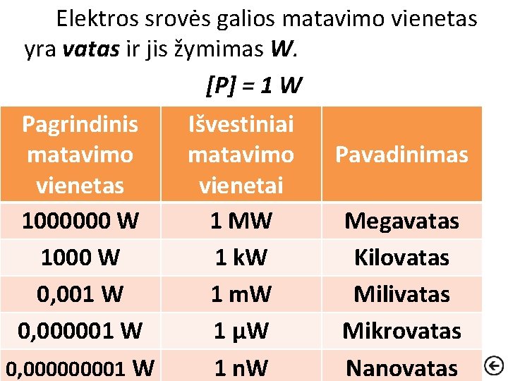 Elektros srovės galios matavimo vienetas yra vatas ir jis žymimas W. [P] = 1