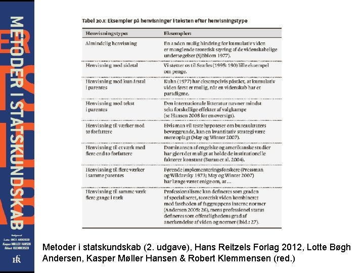 Metoder i statskundskab (2. udgave), Hans Reitzels Forlag 2012, Lotte Bøgh Andersen, Kasper Møller