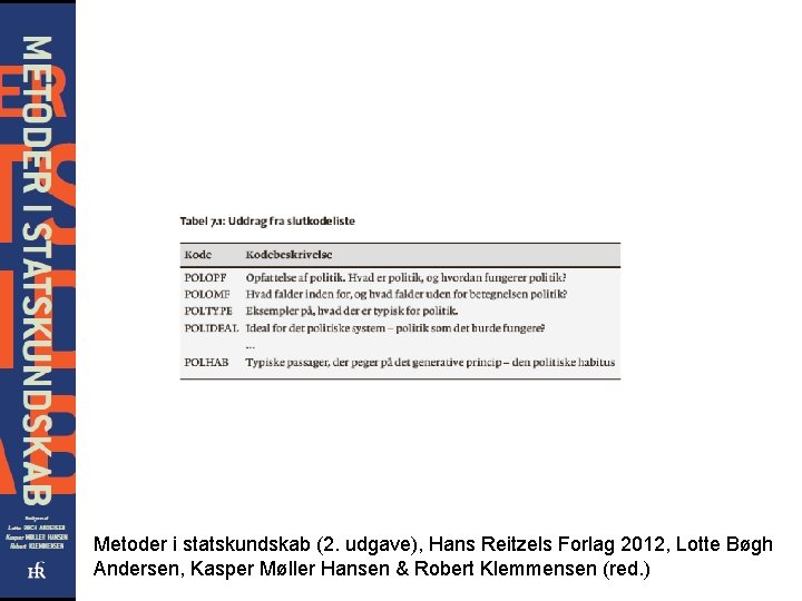 Metoder i statskundskab (2. udgave), Hans Reitzels Forlag 2012, Lotte Bøgh Andersen, Kasper Møller