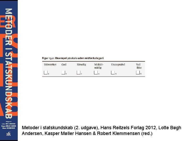 Metoder i statskundskab (2. udgave), Hans Reitzels Forlag 2012, Lotte Bøgh Andersen, Kasper Møller