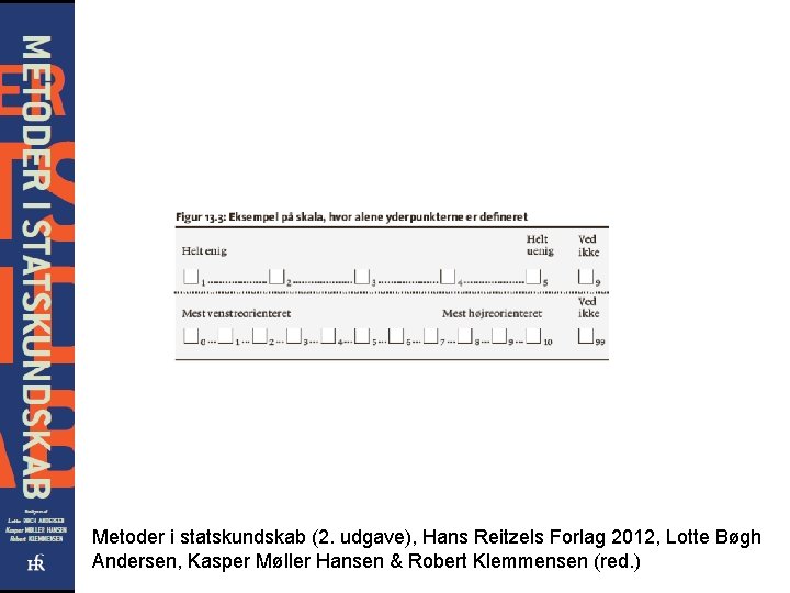 Metoder i statskundskab (2. udgave), Hans Reitzels Forlag 2012, Lotte Bøgh Andersen, Kasper Møller