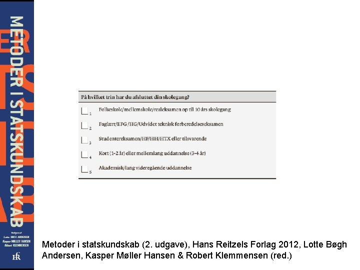 Metoder i statskundskab (2. udgave), Hans Reitzels Forlag 2012, Lotte Bøgh Andersen, Kasper Møller