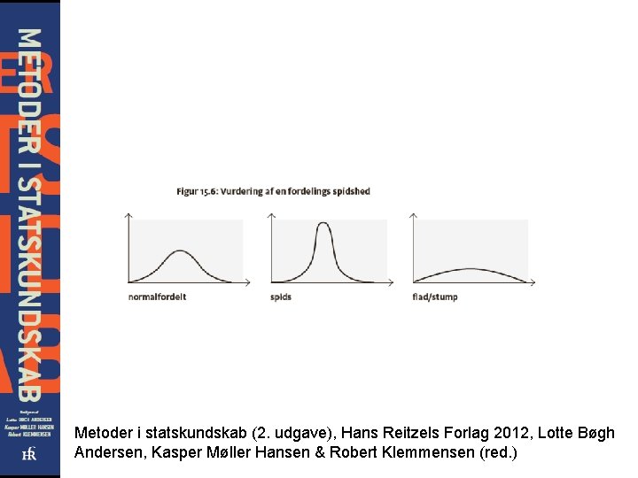 Metoder i statskundskab (2. udgave), Hans Reitzels Forlag 2012, Lotte Bøgh Andersen, Kasper Møller