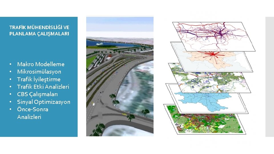 TRAFİK MÜHENDİSLİĞİ VE PLANLAMA ÇALIŞMALARI • • Makro Modelleme Mikrosimülasyon Trafik İyileştirme Trafik Etki