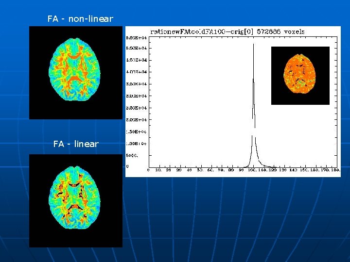 FA - non-linear FA - linear 