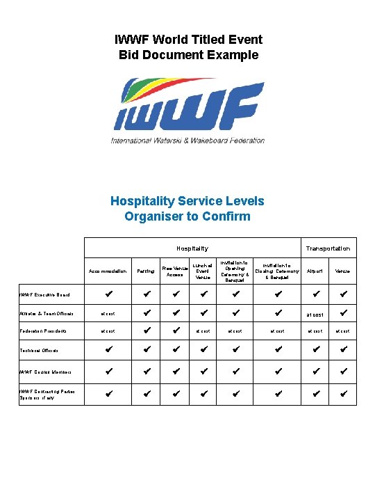 IWWF World Titled Event Bid Document Example Hospitality Service Levels Organiser to Confirm Hospitality