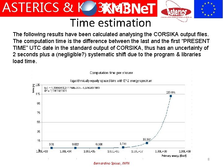 ASTERICS & KM 3 Ne. T Time estimation The following results have been calculated