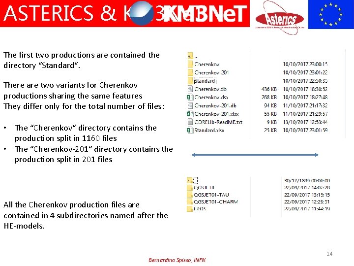 ASTERICS & KM 3 Ne. T The first two productions are contained the directory