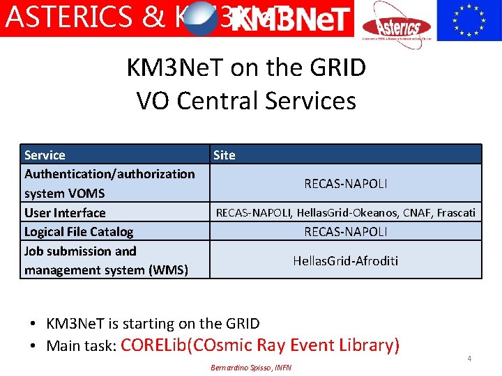 ASTERICS & KM 3 Ne. T on the GRID VO Central Services Service Authentication/authorization