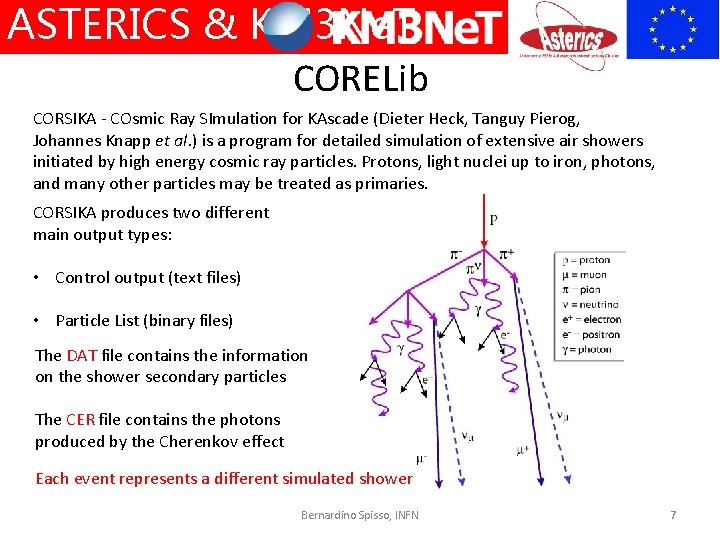 ASTERICS & KM 3 Ne. T CORELib CORSIKA - COsmic Ray SImulation for KAscade