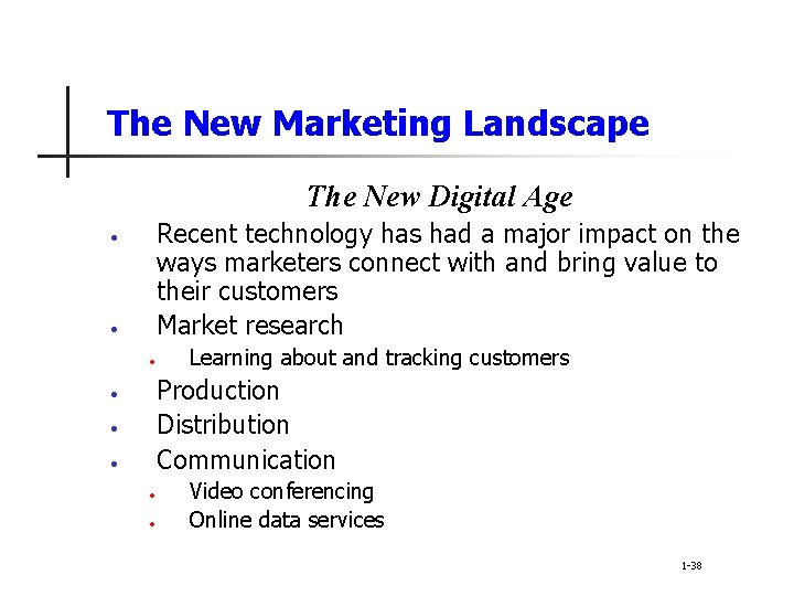 The New Marketing Landscape The New Digital Age Recent technology has had a major