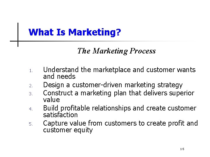 What Is Marketing? The Marketing Process 1. 2. 3. 4. 5. Understand the marketplace