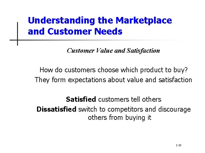 Understanding the Marketplace and Customer Needs Customer Value and Satisfaction How do customers choose