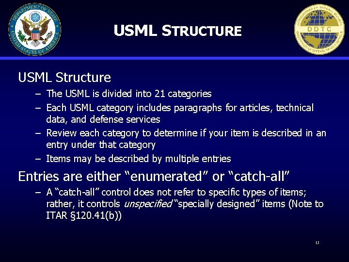 USML STRUCTURE USML Structure – The USML is divided into 21 categories – Each