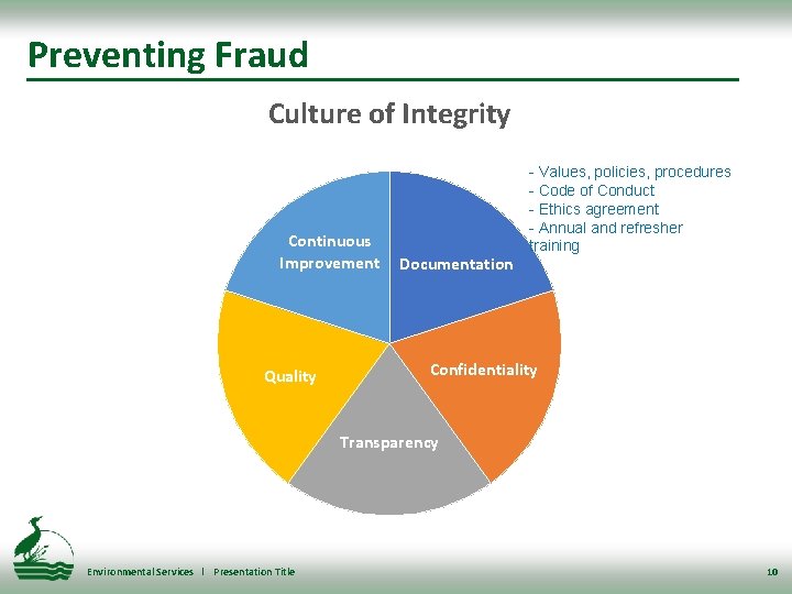 Preventing Fraud Culture of Integrity Continuous Improvement Quality Documentation - Values, policies, procedures -