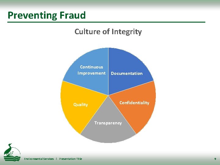 Preventing Fraud Culture of Integrity Continuous Improvement Quality Documentation Confidentiality Transparency Environmental Services l