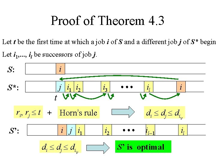 Proof of Theorem 4. 3 Let t be the first time at which a
