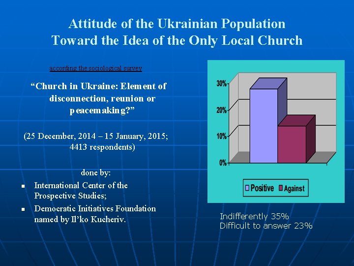 Attitude of the Ukrainian Population Toward the Idea of the Only Local Church according