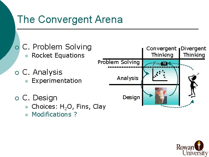The Convergent Arena ¡ C. Problem Solving l ¡ Problem Solving C. Analysis l