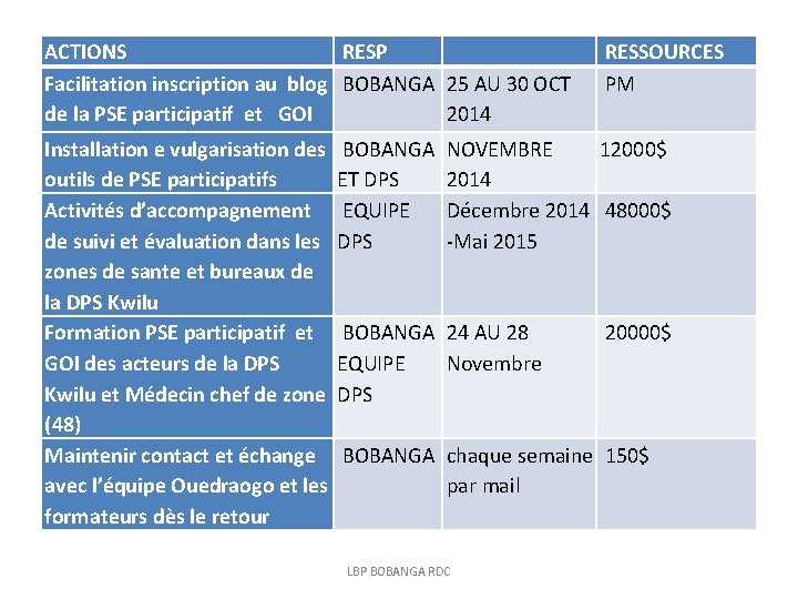 ACTIONS RESP Facilitation inscription au blog BOBANGA 25 AU 30 OCT de la PSE