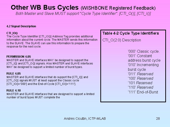 Other WB Bus Cycles (WISHBONE Registered Feedback) Both Master and Slave MUST support “Cycle