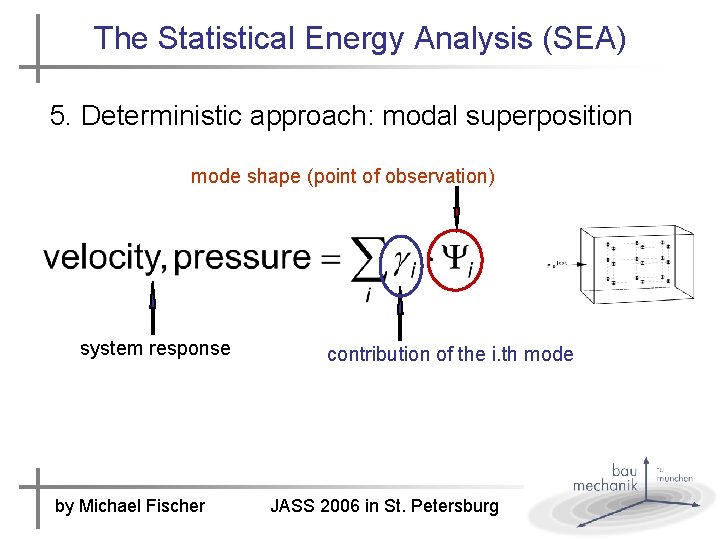 The Statistical Energy Analysis (SEA) 5. Deterministic approach: modal superposition mode shape (point of