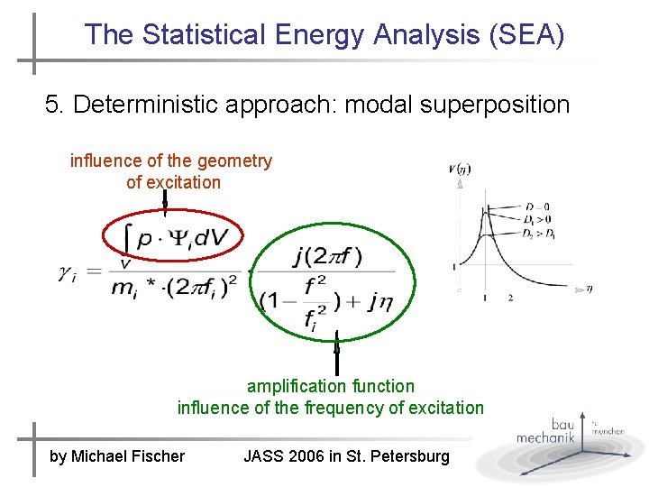 The Statistical Energy Analysis (SEA) 5. Deterministic approach: modal superposition influence of the geometry