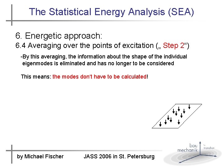 The Statistical Energy Analysis (SEA) 6. Energetic approach: 6. 4 Averaging over the points